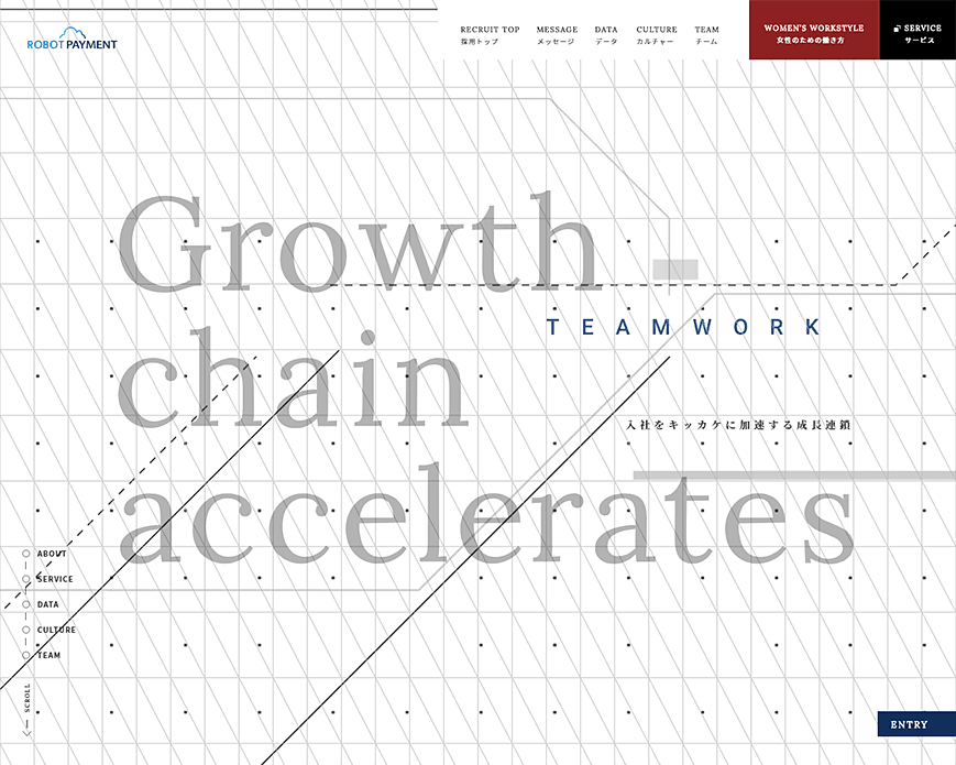 採用情報｜株式会社ROBOT PAYMENT - Cloud Payment PC画像